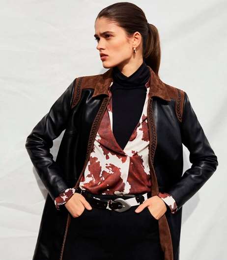 Кожаные пальто - в тренде