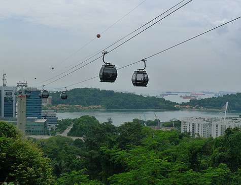 Парк находится на отдельном острове, добраться до которого можно на фуникулере. Парк находится на отдельном острове, добраться до которого можно на фуникулере.