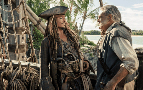 Лучшие маршруты для путешествий по следам известных фильмов