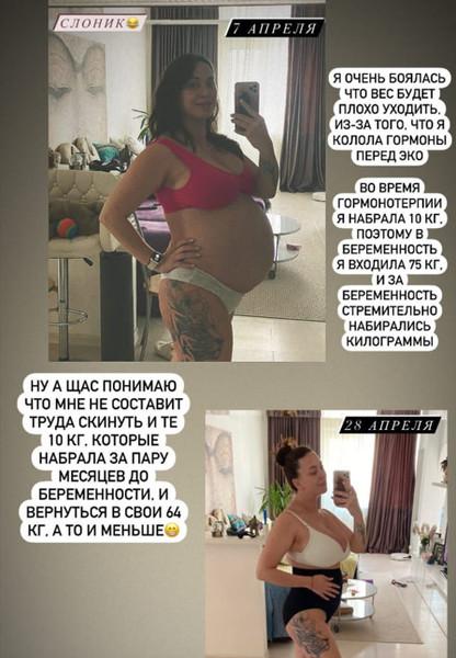 Наталья Фриске через две недели после родов