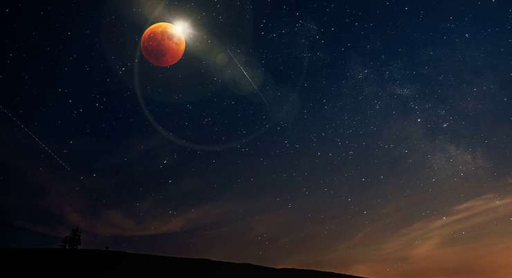 эксперты изучили положение планет эксперты изучили положение планет