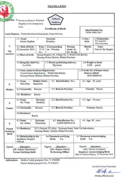Записки тайской мамочки: «Проблемы со свидетельством о рождении только начались…»