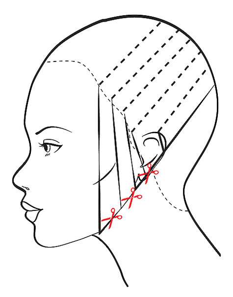 Техника стрижки.