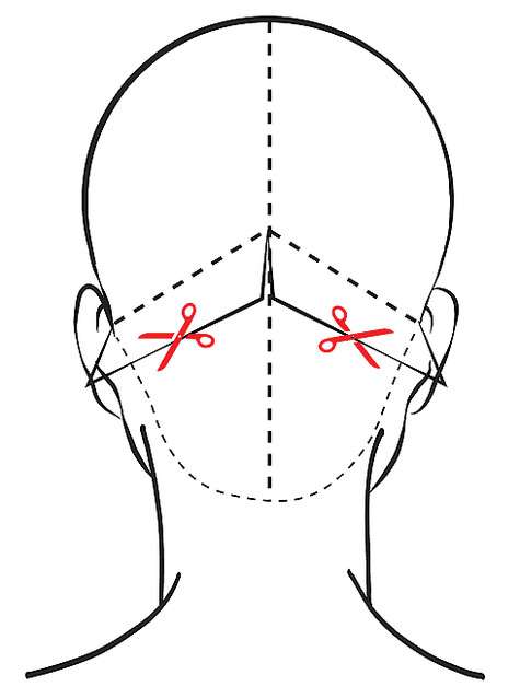 Техника стрижки.