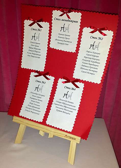 Свадебное меню лучше составить самостоятельно. Фото автора.