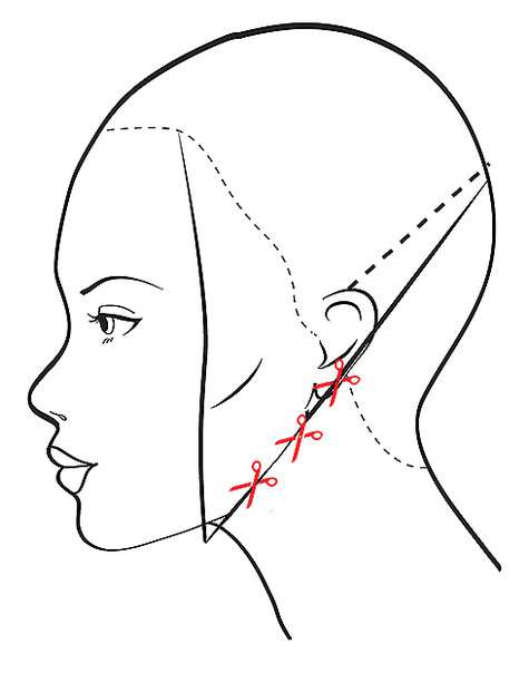 Техника стрижки.