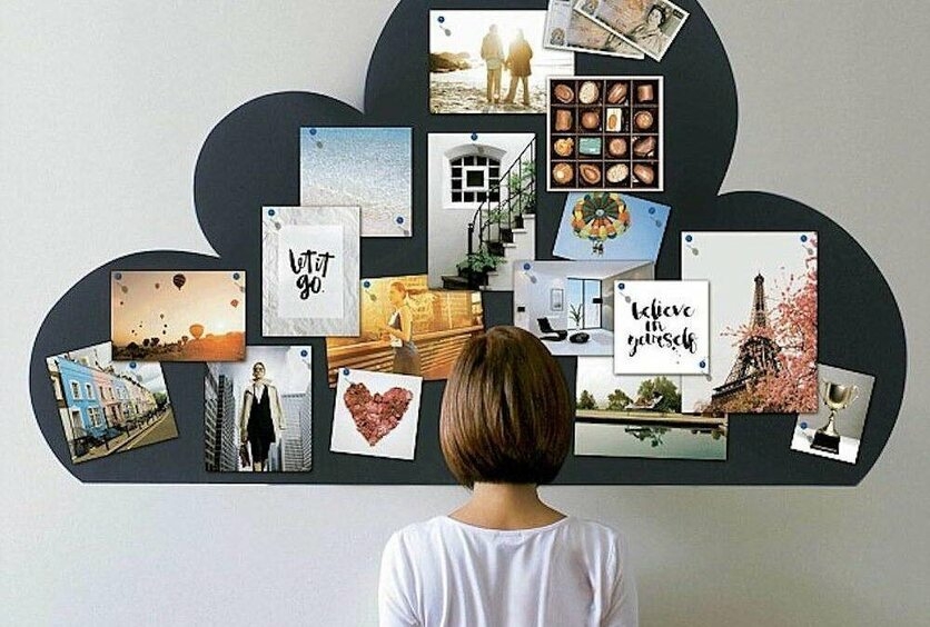 Карта желаний