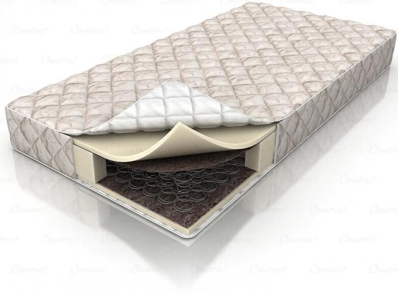 Как выбрать диван: типы механизмов раскладывания