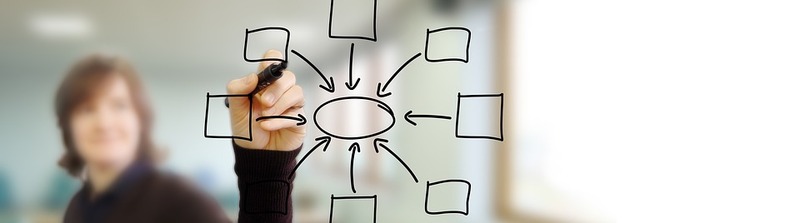 Что на самом деле значит "заботиться о себе"