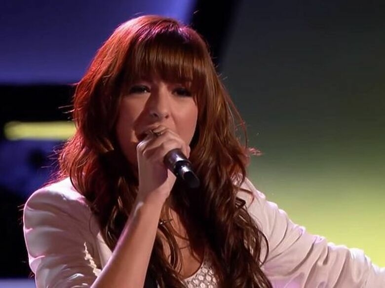 Кристина Гримми