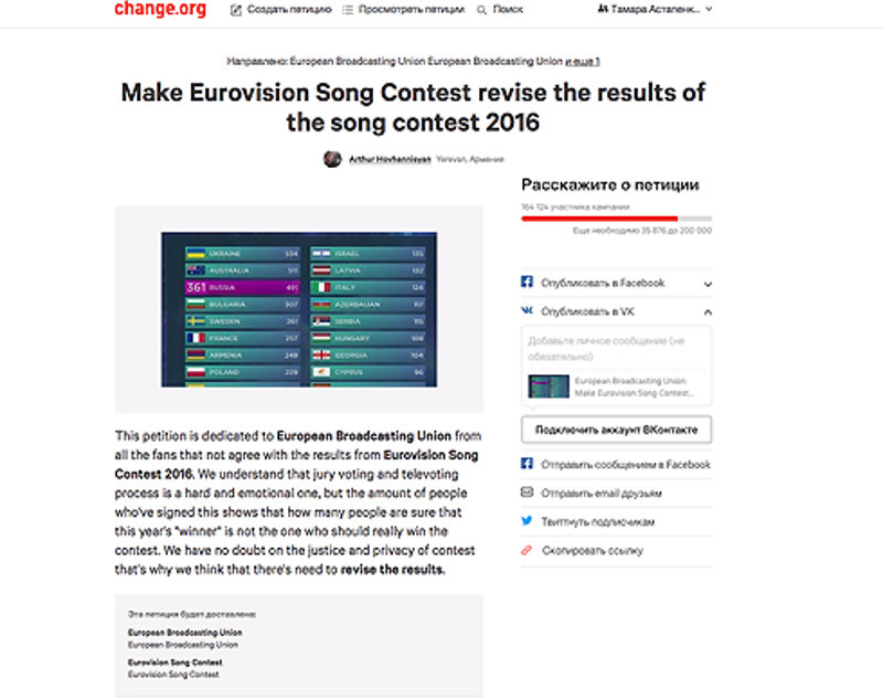 Петиция о пересмотре результатов «Евровидения»