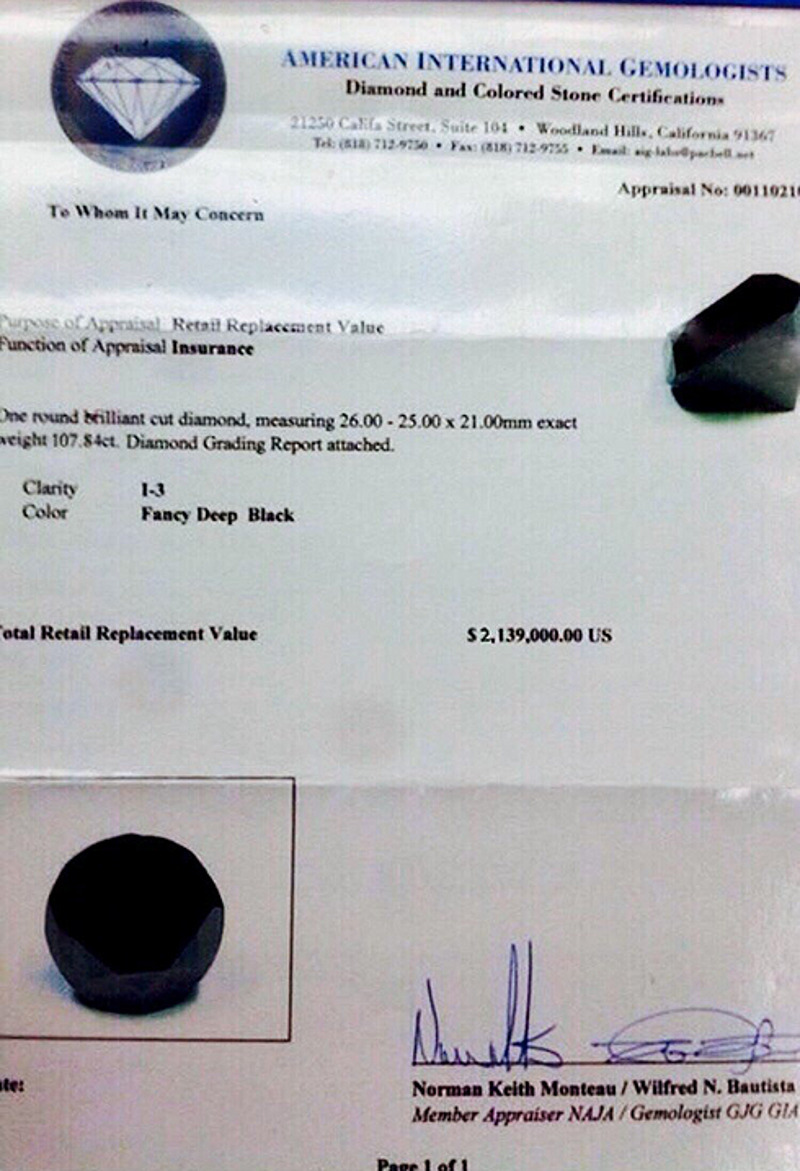 Сертификат подлинности драгоценного камня