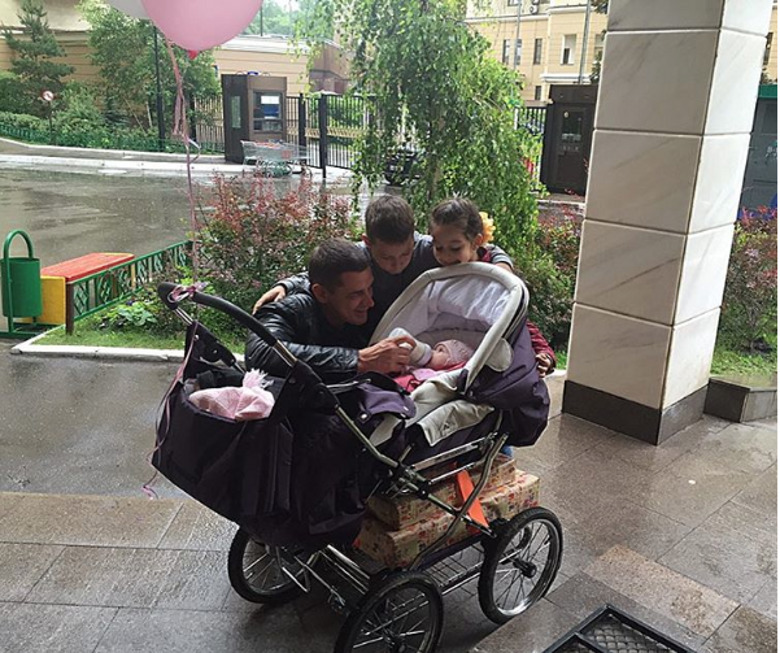 Ксения Бородина 