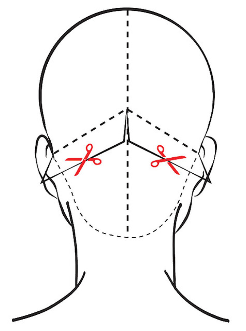 Техника стрижки.