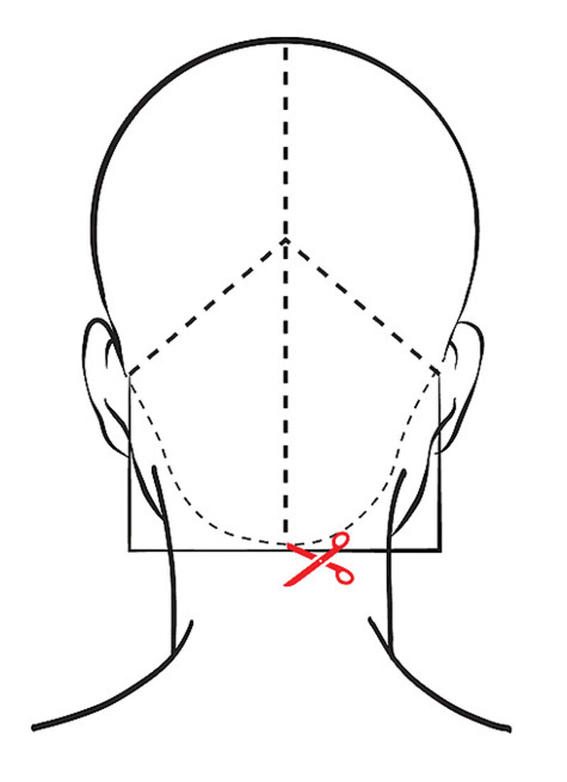 Техника стрижки.