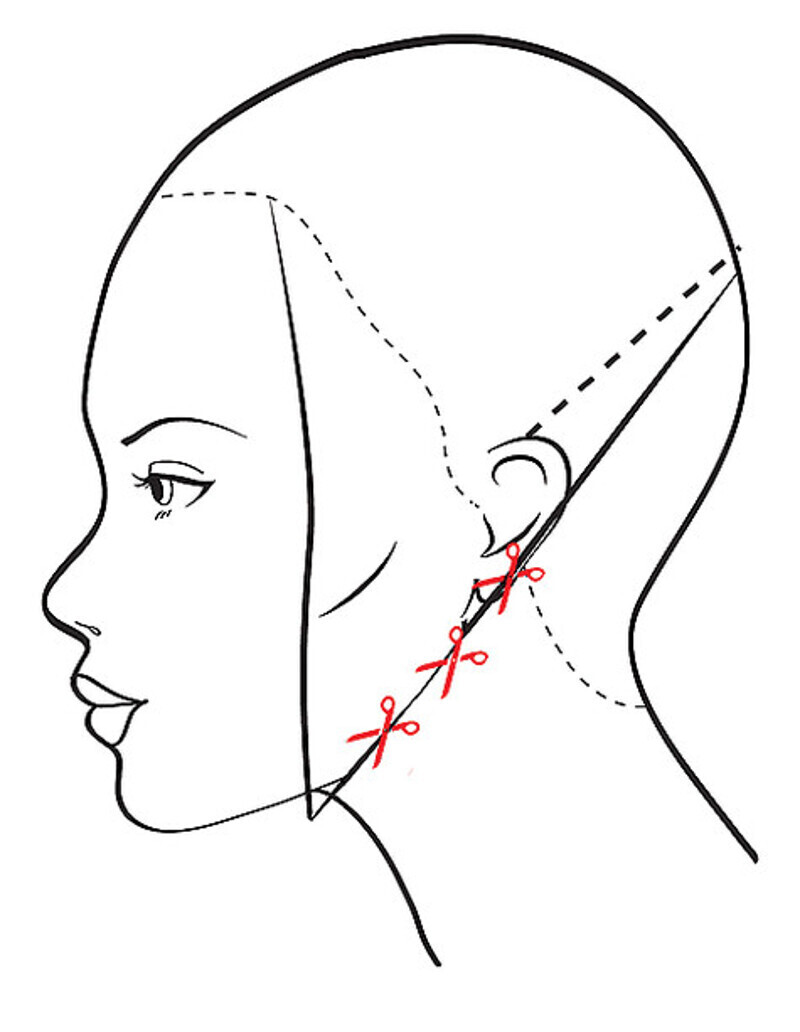 Техника стрижки.