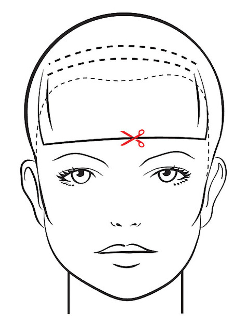 Техника стрижки.